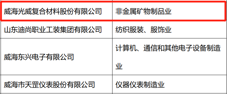 绿色供给链2.png 绿色供给链2.png
